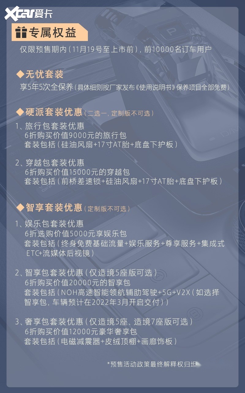 选 手把手教你选装包如何避坑！AG真人app坦克500怎么(图7)